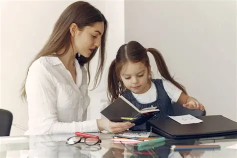 Affordable Home Tutors Westwood Colony Lahore Female Home Tutors Westwood Colony Lahore