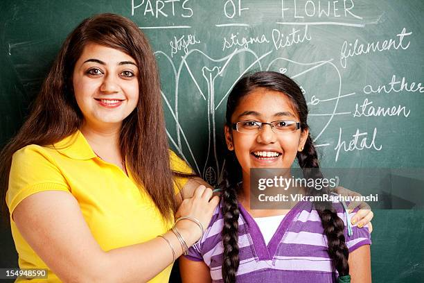 Female Home Tutor LDA Avenue 1 Lahore